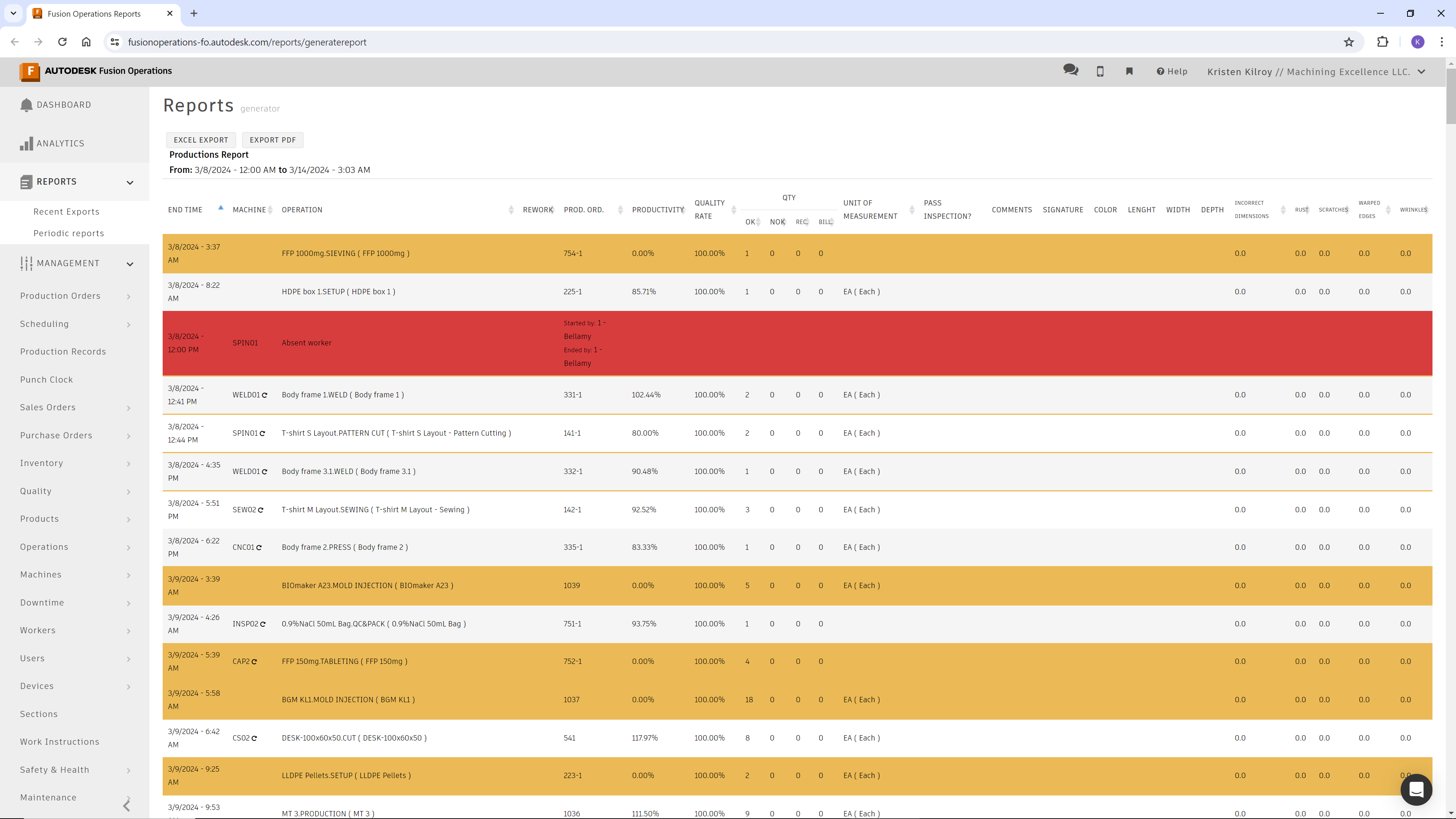 screenshot of Fusion Operations
